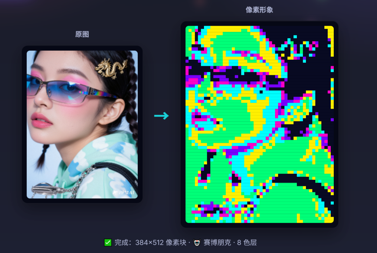 赛博朋克效果
