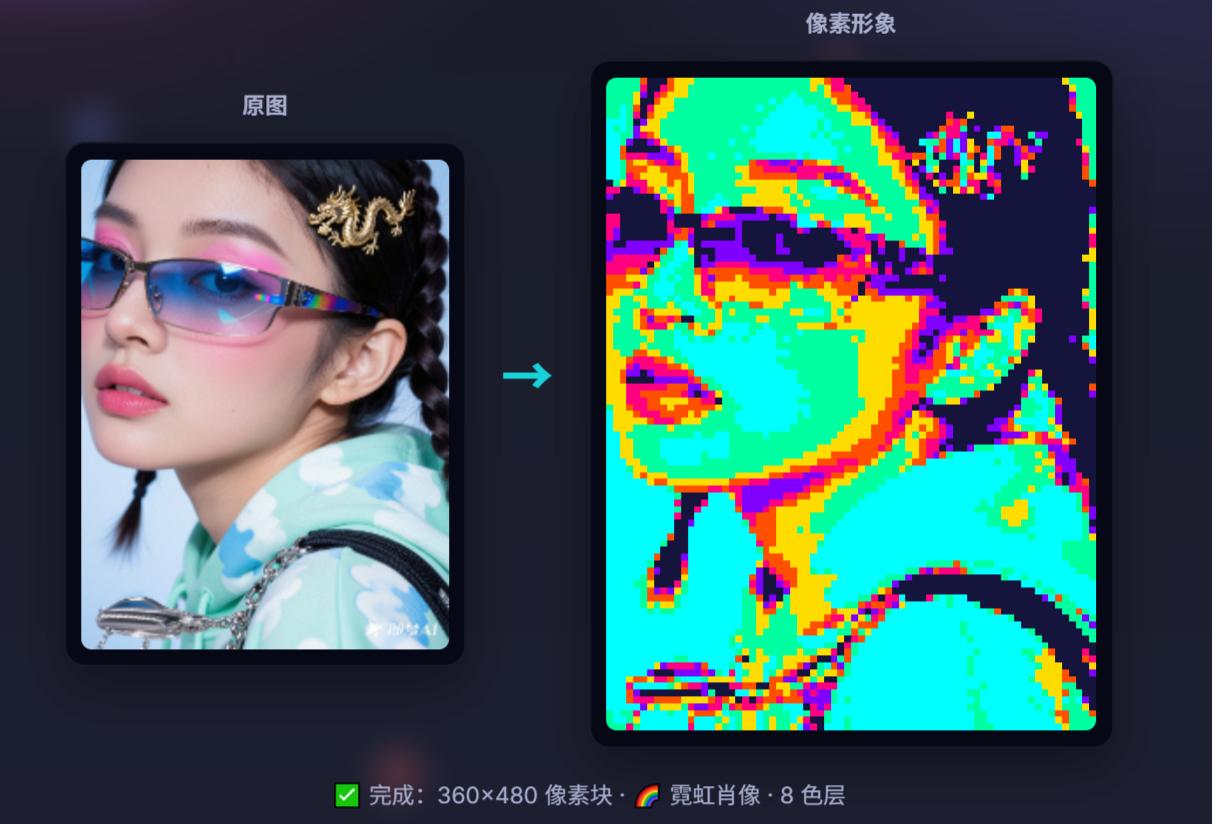 霓虹肖像效果